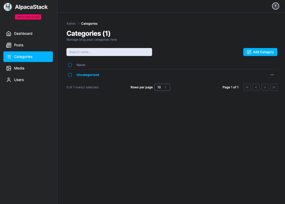 Admin Category List Page